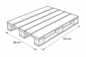 Eine Europalette ist 120 cm lang und 80 cm breit